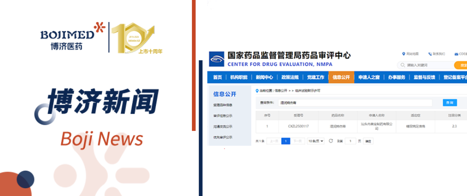 喜報！博濟醫(yī)藥助力外用制劑新藥“濕潤燒傷膏”獲批IND